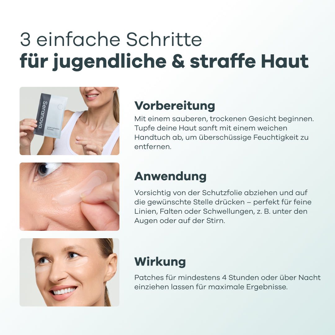 Micro Infusion Patches