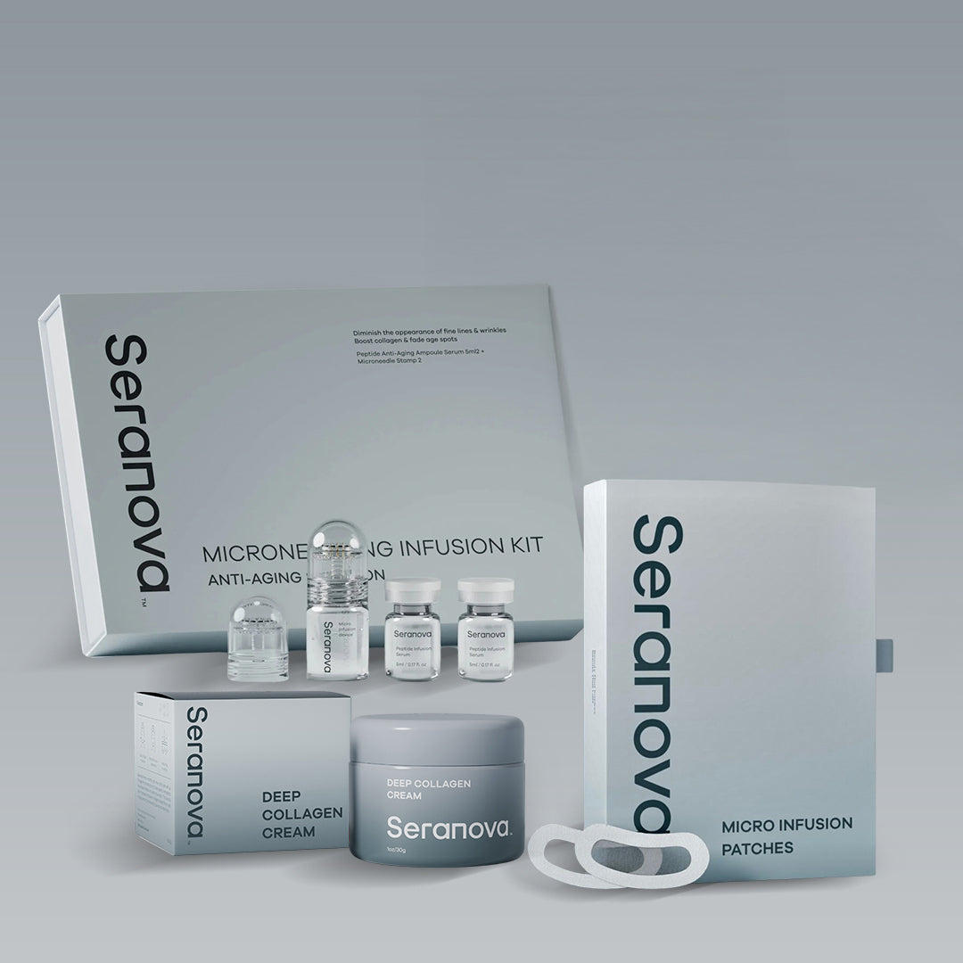 Micro Infusion Komplett Set - Seranova DACH